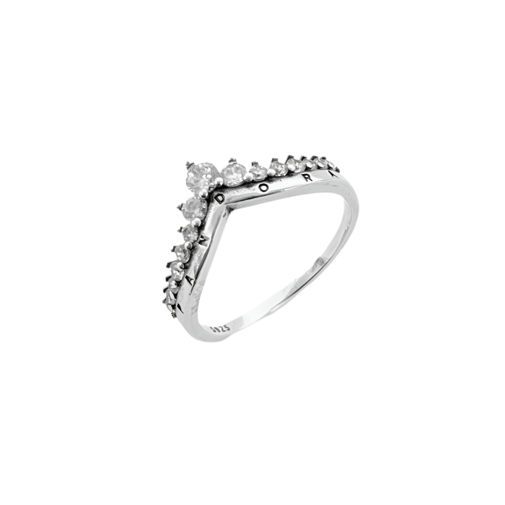 Anillo Pandöra
